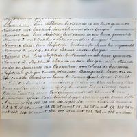 Op dinsdag 23 december 1834 vond ten overstaan van de Utrechtse notaris Hendrik van Ommeren een koopovereenkomst plaats tussen Jan Hendrik Mosch, heer van Heemstede en Gerard Munnicks van Cleeff van diverse boerderijen aan de Heemsteedseweg, waaronder op nummers 8 en 10. Het aankoop bedrag wat de heer Munnicks van Cleef betaalde was f. 88.000-, gulden. Bron: Het Utrechtse Archief, 34-4 3281 34-4 U320b059 1834 aug.-1834 dec., aktenummer: 7559.