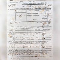 Aanslag biljet uit het jaar 1829 van de familie Van Wolswijk in het dorp 't Waal aan de gemeente Tull en 't Waal waarbij de wed. van Albert Wolfswijk belasting te Honswijk moet afdragen. Bron: RAZU, 386.
