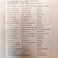 Lijst van de deelnemers aan de jhr. Van Tetsfruitteeltschool in de periode 1956-1958, waaronder een van de deelnemers Karel baron de Wijkerslooth de Weerdesteyn, W. Vulto, en J. Schimmel. Bron: RAZU, 022.