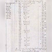 Op 24 december van het jaar 1842 kocht Suzanna Christinia Luden, weduwe van Anthony Luden voor ƒ. 17.450,- boerderij Wintervliet aan met ruim 31 hectare land en uiterwaarden. Beschrijving van akte met perceelnummers. Bron: HUA, 1294 6526 (26), 1842 nov. 26-1843 mrt. 18 26.30 24-12-1842.